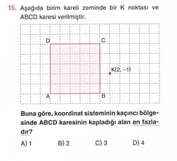Koordinat sisteminin kaçıncı bölgesinde ABCD karesinin kapladığı alan en fazladır?