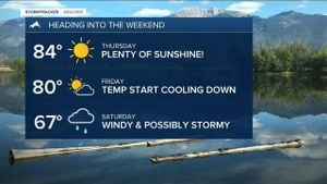 Weekend Weather Forecast: Warmer And Wetter Ahead?