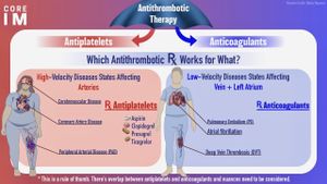 Study Reveals Aspirin Ineffective For Preventing DVT After Surgery