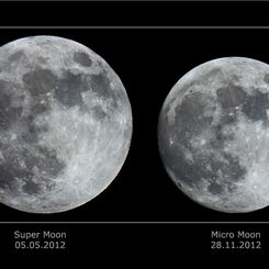  Super Moon vs. Micro Moon 