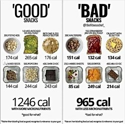 Bu tablodaki besin değerleri gerçekten doğru mu?