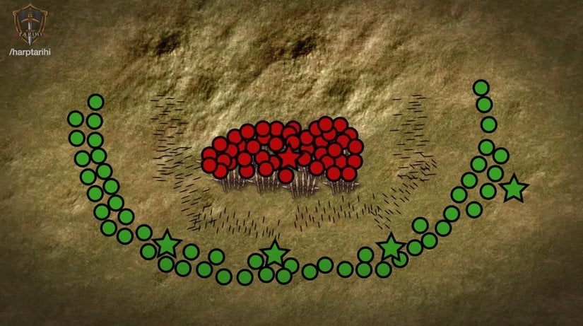 Şövalyelerin Kıskaca Alınması
