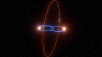 Scientists discover bizarre double-star system with exoplanet on a sideways orbit (video)