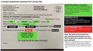 Dutch Municipal Property Tax Assessments Spark Controversy