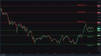 Ethereum’s Bullish Momentum: Will It Break $2,800 and Reach $3K?