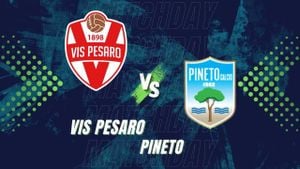 Pineto Hosts Vis Pesaro For Critical Serie C Clash