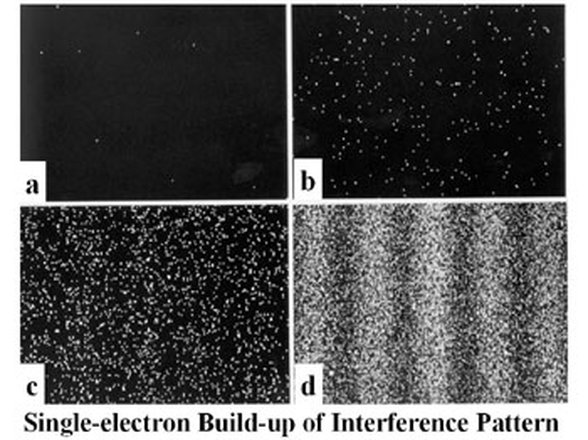 tek elektronlar yapılan çift-yarık deneyi.