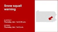 Snow squall warning for Central Pa. early Thursday morning