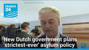 Dutch Immigration Policy Stirs Controversy Amid Political Turmoil