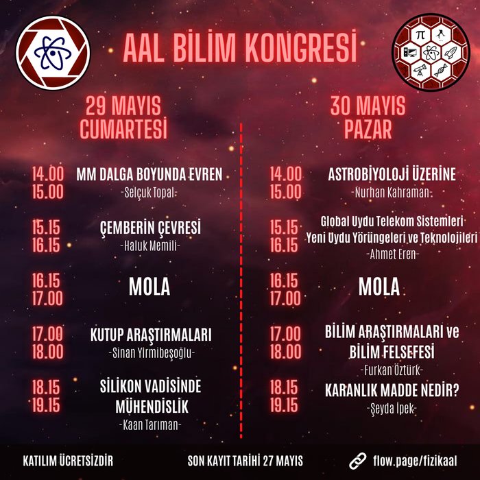 AAL Online Bilim Kongresi (Antalya A.L. Fizik Topluluğu)