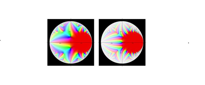 Açık birim çember içinde 4 ve 8 ağırlıklı Eisenstein Serisi