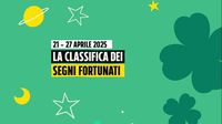 Oroscopo, la classifica dei segni più fortunati per la settimana 21-27 aprile 2025: Ariete e Pesci pieni di energie
