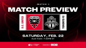 Toronto FC Opens MLS Season With 2-2 Draw Against D.C. United