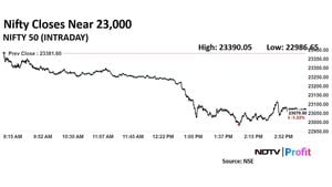 Nifty 50 Faces Downturn Ahead Of February 12 Predictions