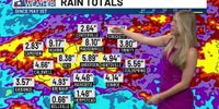 Wednesday Afternoon Weather Update - May 7
