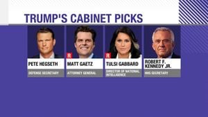 Trump's Controversial Cabinet Picks Spark Widespread Concern