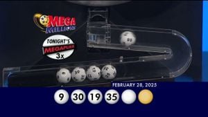 February 28, 2025 Lottery Results Announced