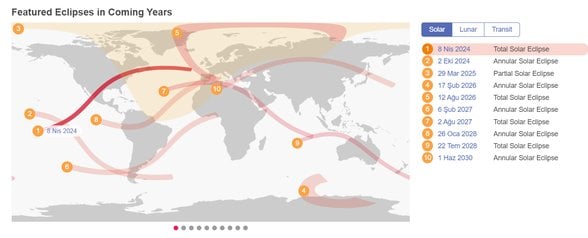 Sonraki 10 yıl içerisinde dünya genelinde gerçekleşecek olan Güneş tutulmaları. Sağ üstteki kısımdan "Lunar" bölümünü seçerek Ay tutulmalarına da göz atabilirsiniz.