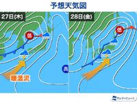 週後半は前線通過で全国的に天気崩れる　風雨の強まりに注意