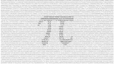 Pi Sayısı Nedir? π Sayısı Nasıl Hesaplanır ve Ne İşe Yarar?