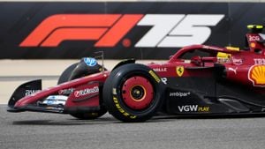 Bahrain F1 Pre-Season Testing Yields Critical Insights