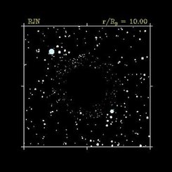 Bir Kara Deliğin Yörüngesinde