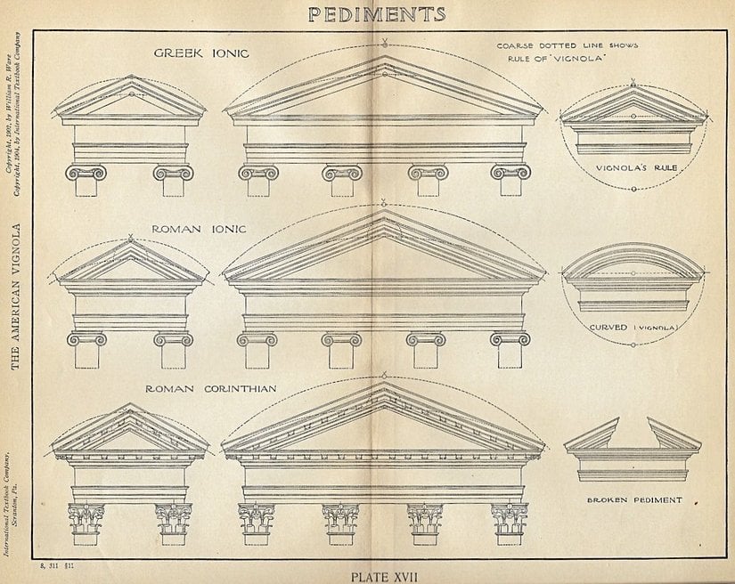 Mimaride karşımıza çıkan çeşitli alınlıklar bu şekilde görülür.
