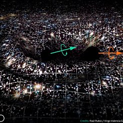 GW190521: Kara Deliklerin Beklenmedik Çarpışması