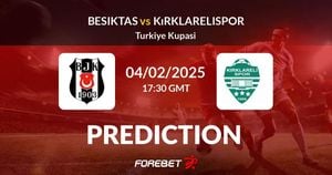 Beşiktaş Takes On Kırklarelispor In Turkish Cup Showdown