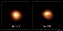 Sönmekte Olan Betelgeuse'un Değişen Yüzeyi