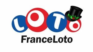 Loto Results For March 3, 2025: Jackpot Unclaimed Again