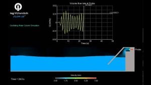 Innovative Neural Network Control Enhances Wave Energy Systems