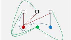 3 Kulübe Problemi ve Çizge Kuramı: 6 Noktayı Birbirine Eşleştirmek Ne Kadar Zor Olabilir?
