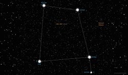 Corvus (Karga) Takımyıldızı