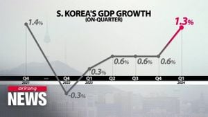 South Korea Cuts Growth Forecast Amid Economic Challenges