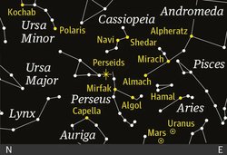 Bir Sandalye Alın ve Meteor Yağmurunun Tadını Çıkarın