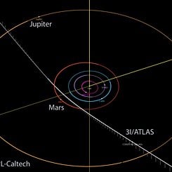 Interstellar Comet 3I/ATLAS