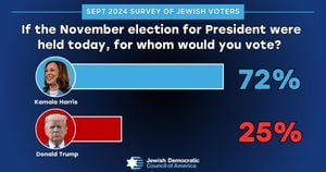 Key Races Highlight Jewish Candidates Ahead Of 2024 Elections