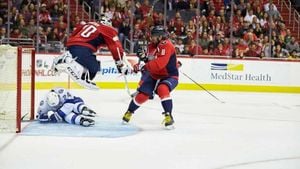 Capitals Sparkle On Florida Road Trip