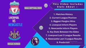 Liverpool Set To Dominate Against Newcastle United