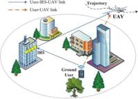 Energy efficiency maximization for IRS-assisted UAV short packet communication - Scientific Reports