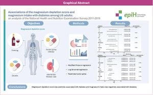 Higher Magnesium Depletion Scores Linked To Stroke Risks