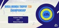 Points Table of Birsa Munda Trophy T20 Championship 2025 and Match Results