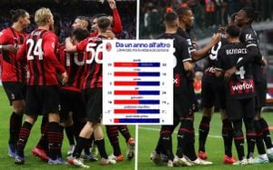 AC Milan Faces Crucial Matches Against Feyenoord And Torino