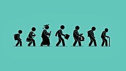 Ölülerde evrim mekanizması işler mi?