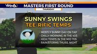 Masters weather: Sunny Round 1 on Thursday, storms arrive late