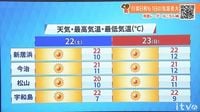 土日の天気　晴れてお出かけ日和　20℃以上の暖かさに　愛媛（あいテレビ） - Yahoo!ニュース