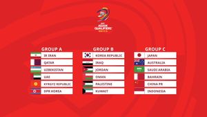 Countdown Begins For 2025 AFC Asian Cup Qualifiers