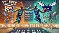 Oklahoma City Thunder vs Charlotte Hornets Player Stats, Team Analysis, Key Performers, Head-to-Head and Standings