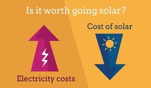 Rising Electricity Prices Set To Spike 2024-2025